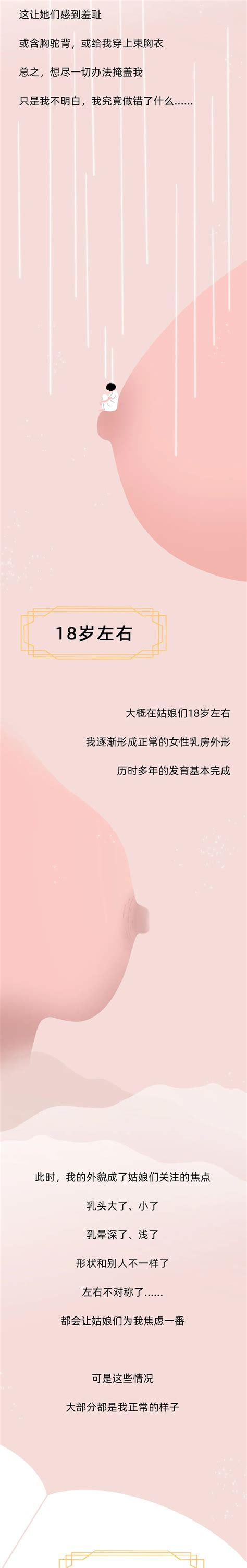 女人乳房|正常乳房到底长什么样？看完这张图就懂了